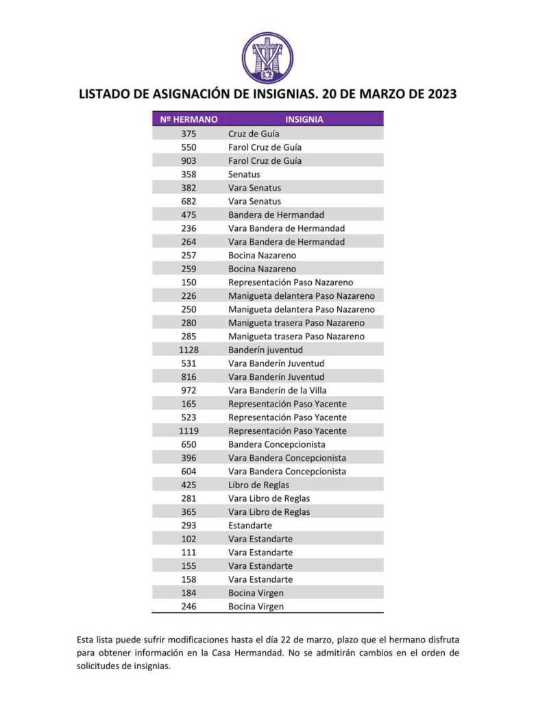 reparto de insignias hermandad de la soledad de olivares